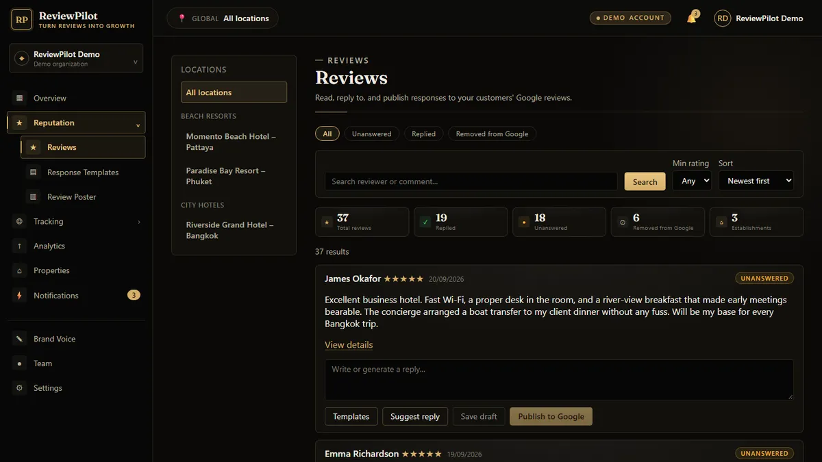ReviewPilot review inbox on the fictional demo account: reviews from three locations, with reply, suggestion and publish controls